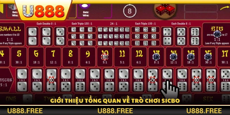 Tổng quan về Sicbo – Trò chơi Tài Xỉu xúc xắc truyền thống