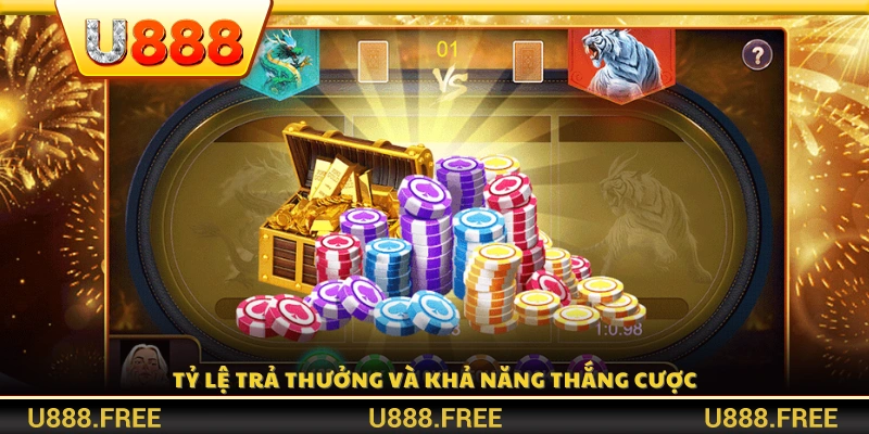Các bước cụ thể để tiến hành đặt cược trong trò chơi
